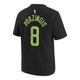 Porzingis Youth Nike 2024-25 City Edition Name and Number Tee Image coming soon src=